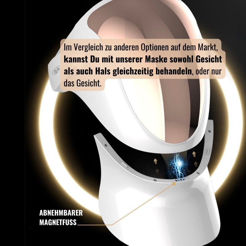 SUNLOT LED Lichttherapie Maske Beauty-Pro