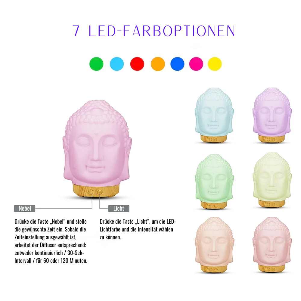 Buddha Diffusor