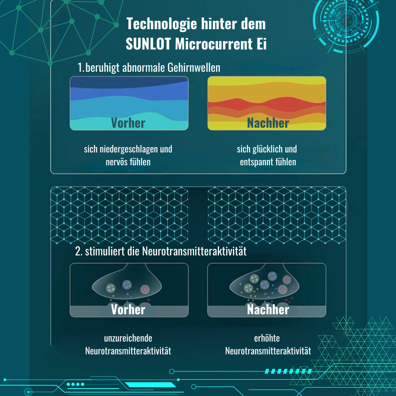 SUNLOT Microcurrent Ei zum Einschlafen