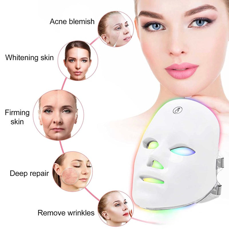 SUNLOT LED Lichttherapie Maske Your-Beauty