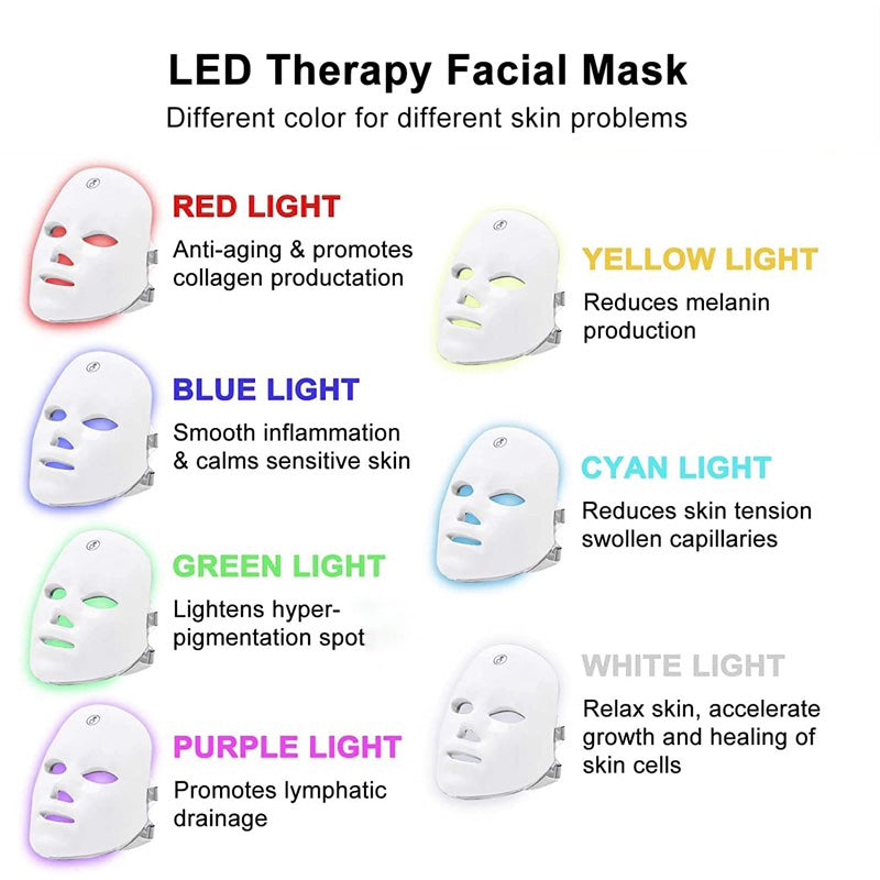 SUNLOT LED Lichttherapie Maske Your-Beauty